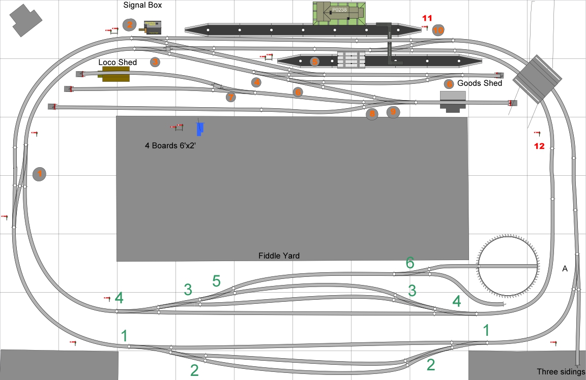 RailwayPlan